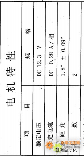 附件 電機(jī).jpg